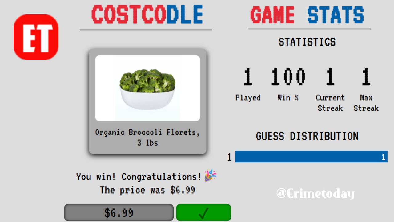 Costcodle Answer Today
