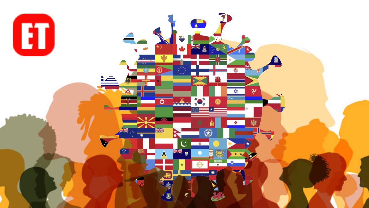 What Is My Culture and How to Know Your Culture