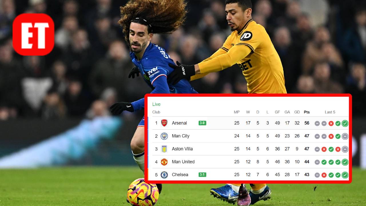 Chelsea Jumps to 5th Position in Premier League After Beating Wolves 3-1