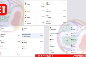 International Football Matches Fixtures Today
