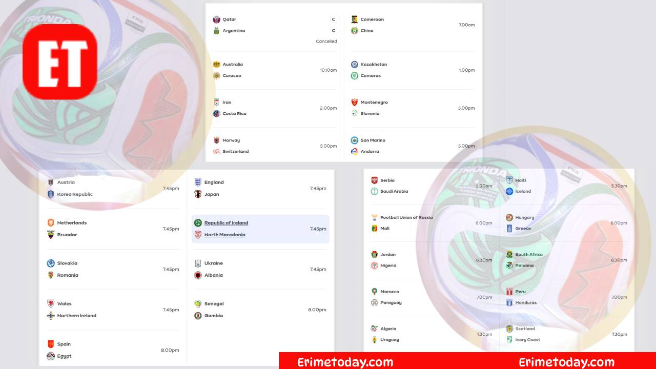 International Football Matches Fixtures Today
