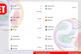 International football matches Today