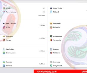 International football matches Today