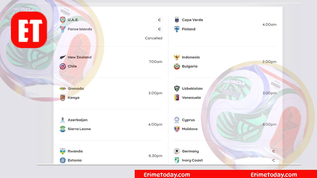 International football matches Today