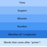 LinkedIn Pinpoint #673 Answer