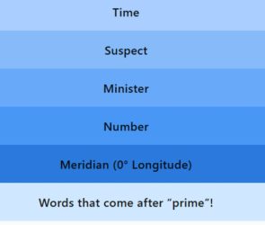 LinkedIn Pinpoint #673 Answer