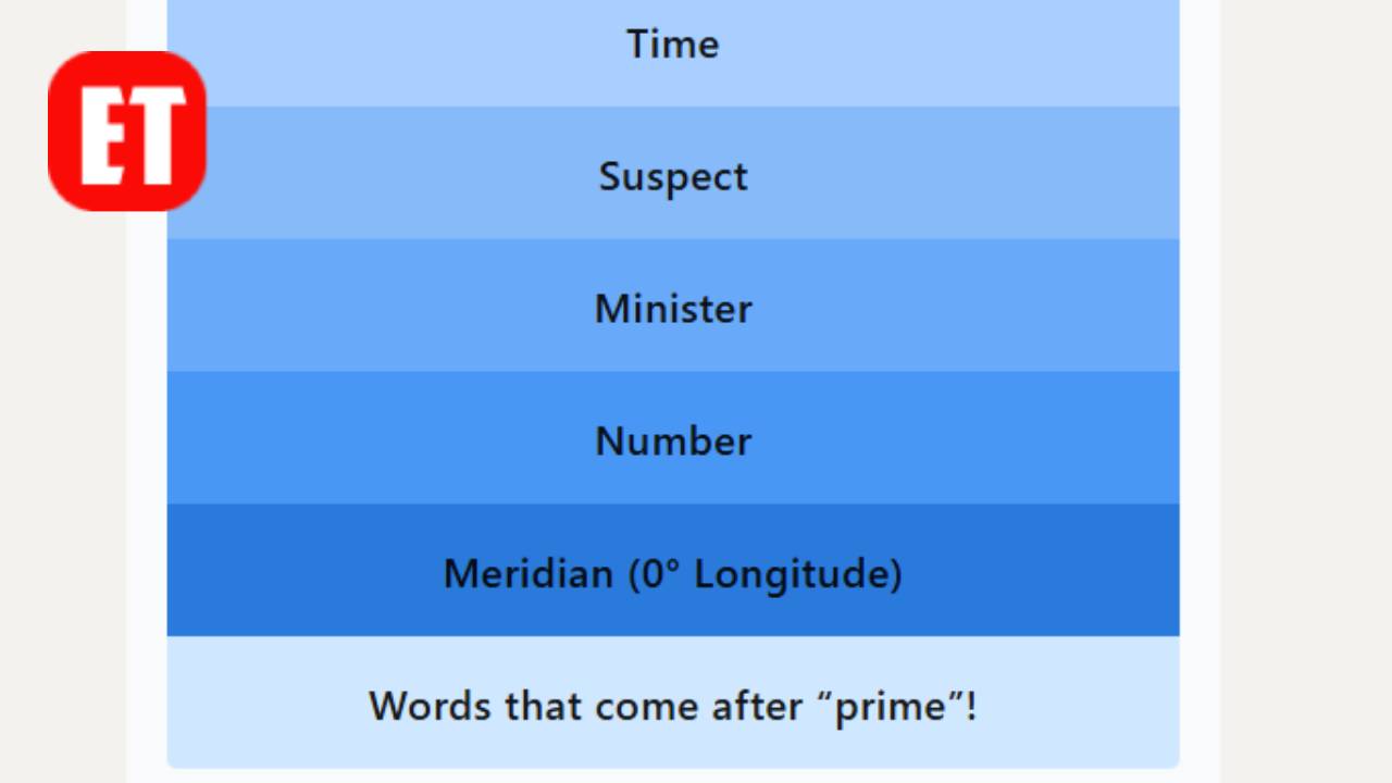 LinkedIn Pinpoint #673 Answer