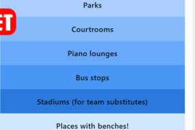 LinkedIn Pinpoint #674 Answer – March 5, 2026 (Parks, Courtrooms, Piano Lounges, Bus Stops, Stadiums)