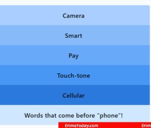 LinkedIn Pinpoint #678 Answer – March 9, 2026 (Camera Phone, Smart Phone, Pay Phone, Touch-Tone Phone, Cellular Phone)