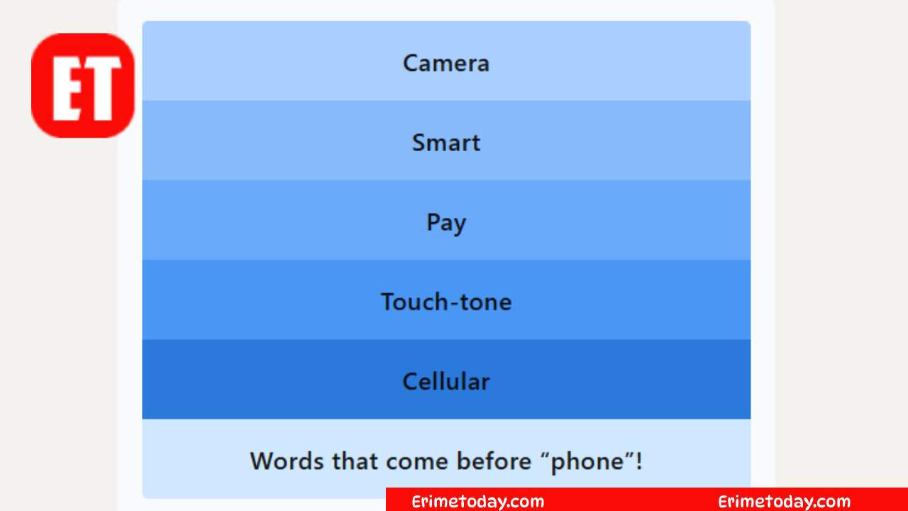 LinkedIn Pinpoint #678 Answer – March 9, 2026 (Camera Phone, Smart Phone, Pay Phone, Touch-Tone Phone, Cellular Phone)