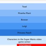 LinkedIn Pinpoint #679 Answer