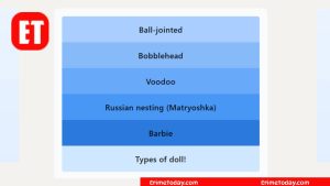 LinkedIn Pinpoint #682 Answer