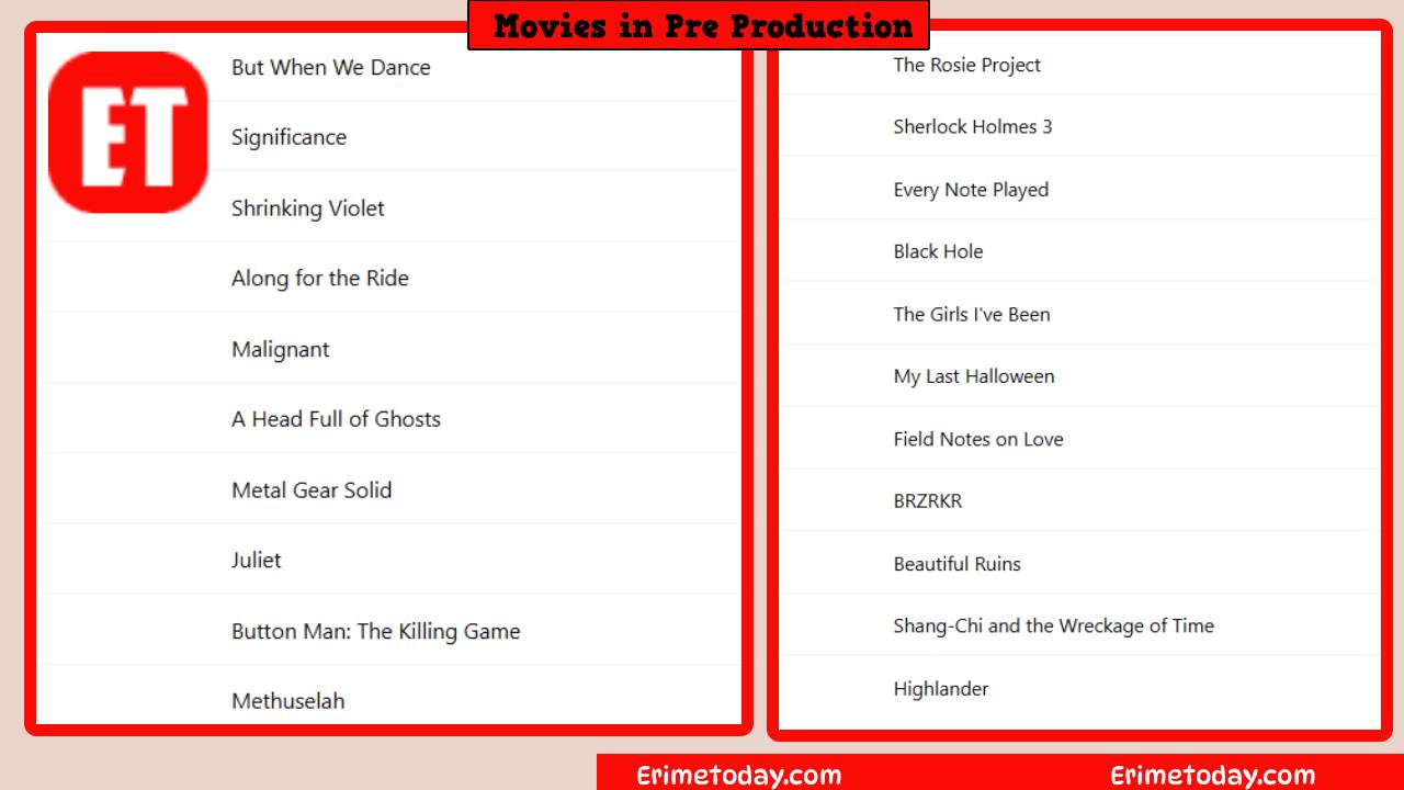 Movies in Pre Production