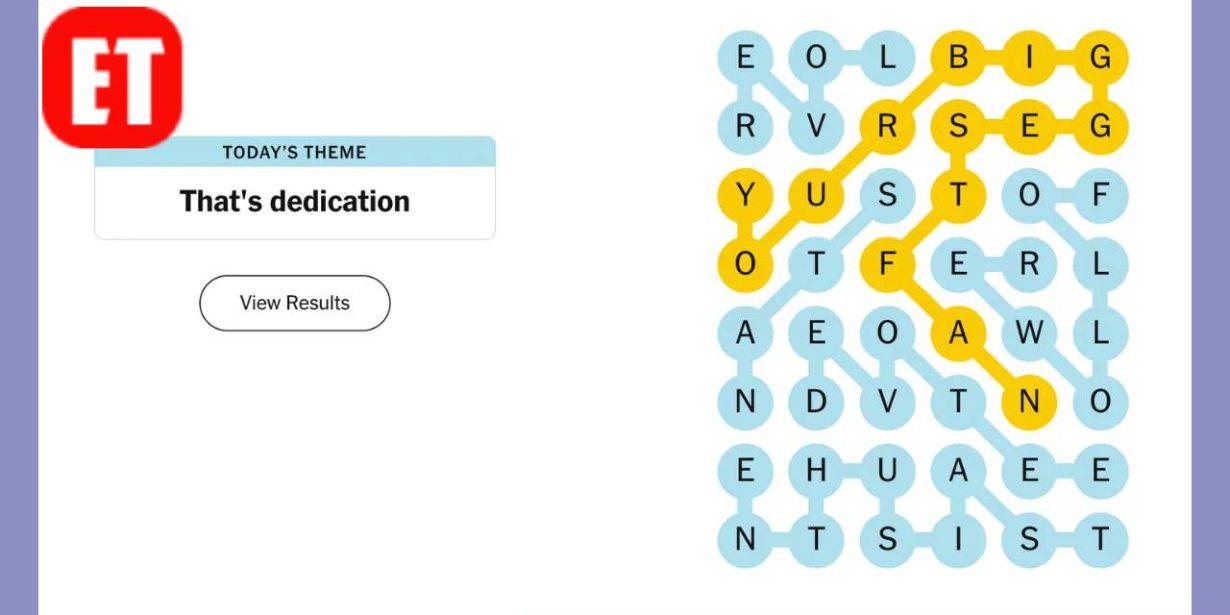 NYT Strands #733 Hints and Answers for Today – March 6, 2026
