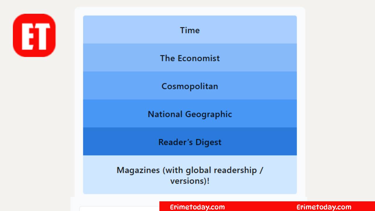 LinkedIn Pinpoint #685 Answer – March 16, 2026 (Time, The Economist, Cosmopolitan, National Geographic, Reader’s Digest)