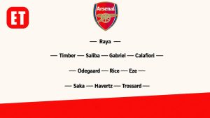 Arsenal Predicted Lineup