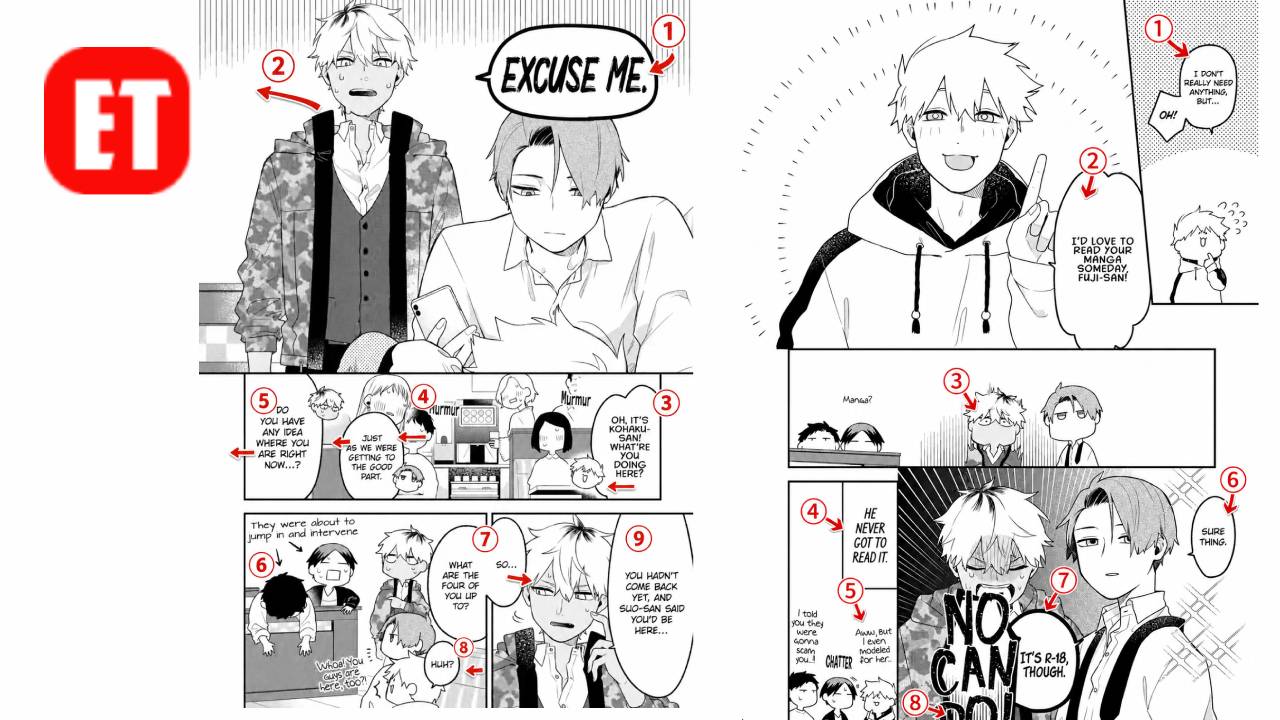 How to Read Manga Right to Left
