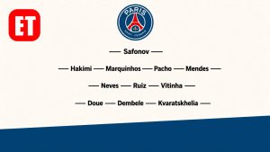 PSG Predicted Lineup
