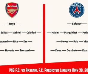 PSG F.C. vs Arsenal F.C. Predicted Lineups May 30, 2026