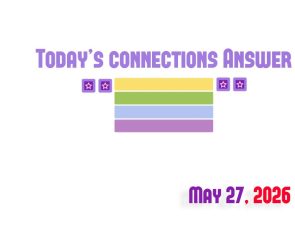 Today’s connections Hints And Answer: May 27, 2026
