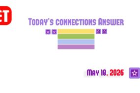 Today’s connections Hints And Answer: May 18, 2026