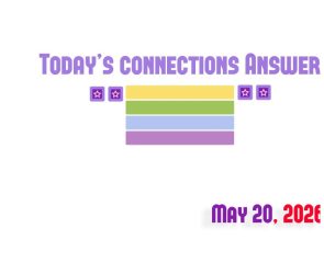 Today’s connections Hints And Answer: May 20, 2026