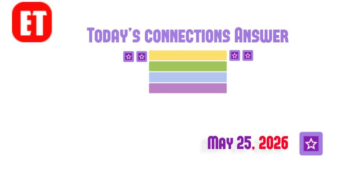 Today’s connections Hints And Answer: May 25, 2026