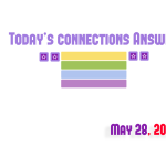 Today’s connections Hints And Answer: May 28, 2026