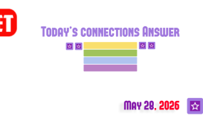 Today’s connections Hints And Answer: May 28, 2026