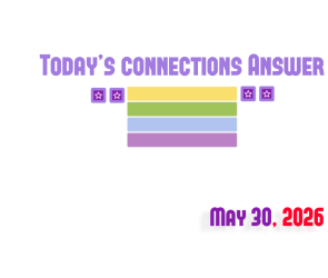 Today’s connections Hints And Answer: May 30, 2026